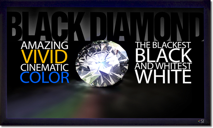 Screen Innovations Black Diamond II